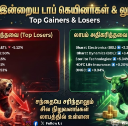 Stock Market Status Today: இன்று பங்குச்சந்தை கடும் வீழ்ச்சி - Top Gainers & Losers