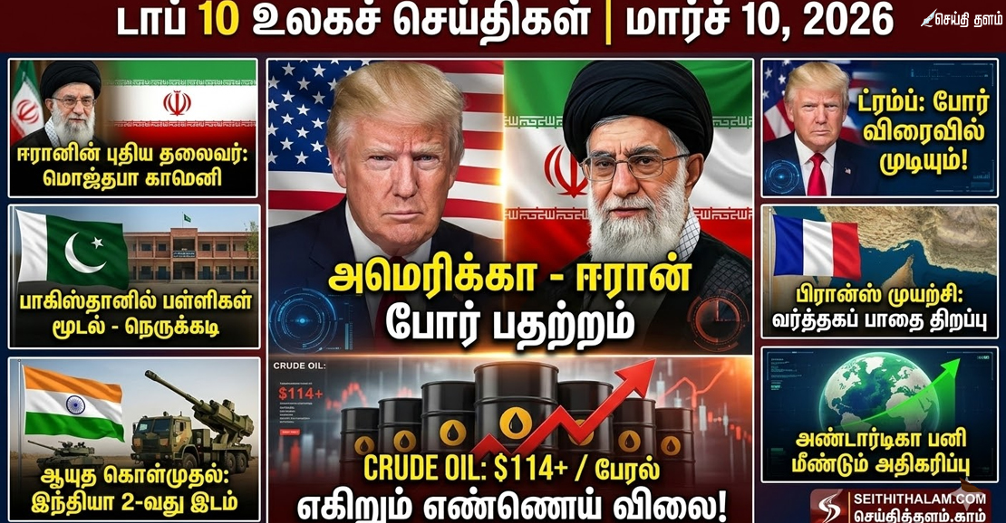 இன்றைய டாப் 10 உலகச் செய்திகள் (மார்ச் 10, 2026)