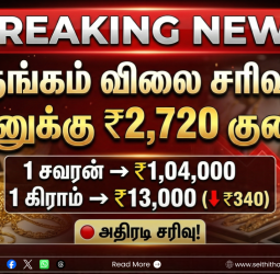 தங்கம் விலை அதிரடி வீழ்ச்சி: ஒரே நாளில் சவரனுக்கு ₹2,720 குறைந்தது! நகைப்பிரியர்கள் உற்சாகம்!
