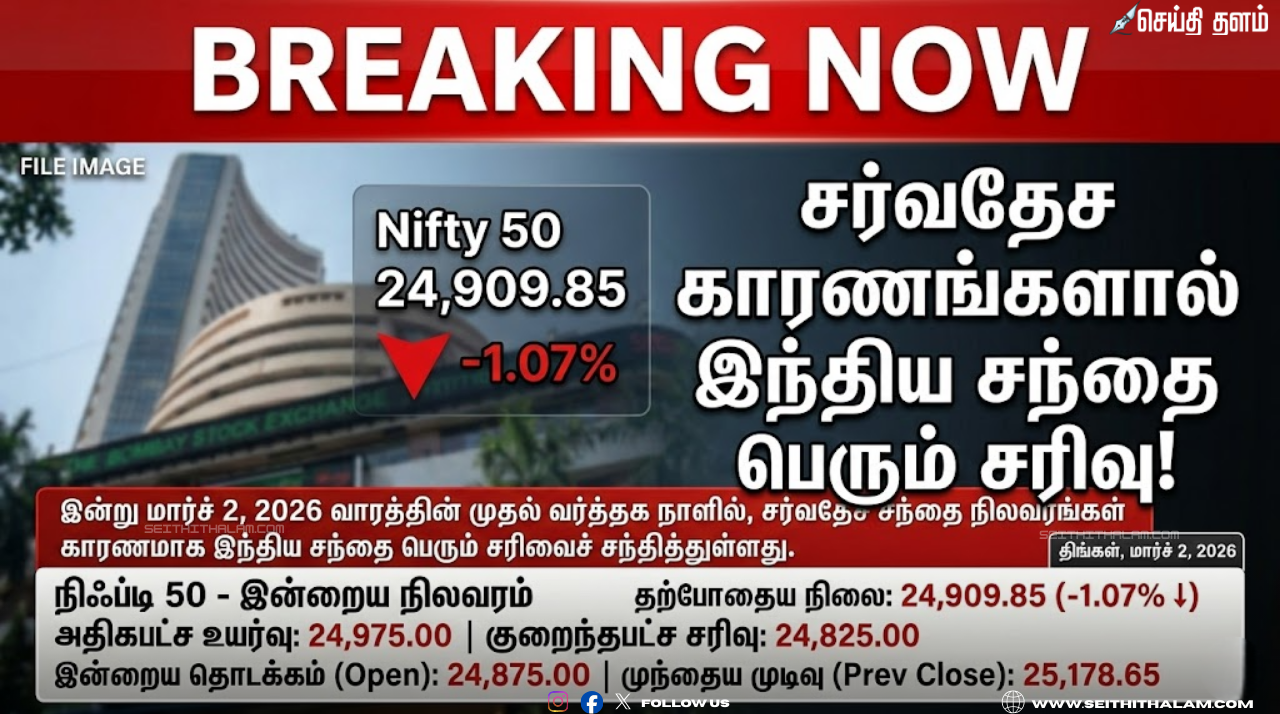 Nifty 50 Market Crash: இன்று நிஃப்டி 50 கடும் வீழ்ச்சி - முதலீட்டாளர்கள் அதிர்ச்சி
