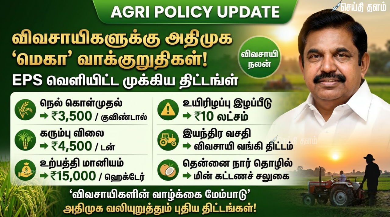 விவசாயியின் கஷ்டங்கள் தீர்க்க அதிமுக-வின் அதிரடி 'மெகா' வாக்குறுதிகள் வெளியிட்ட எடப்பாடி பழனிசாமி