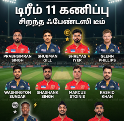 IPL 2026 (போட்டி 4): பஞ்சாப் vs குஜராத் - டிரீம் 11 கணிப்புகள் மற்றும் சிறந்த ஃபேண்டஸி டீம்!