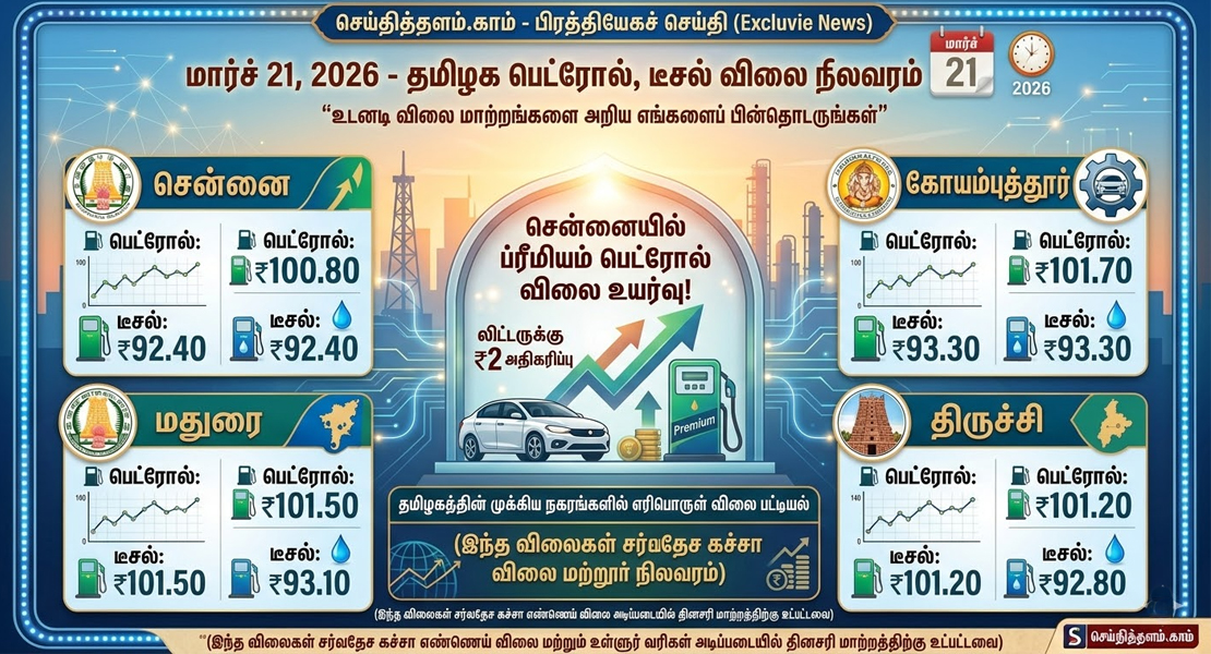 இன்றைய பெட்ரோல், டீசல் விலை நிலவரம் (மார்ச் 21, 2026)