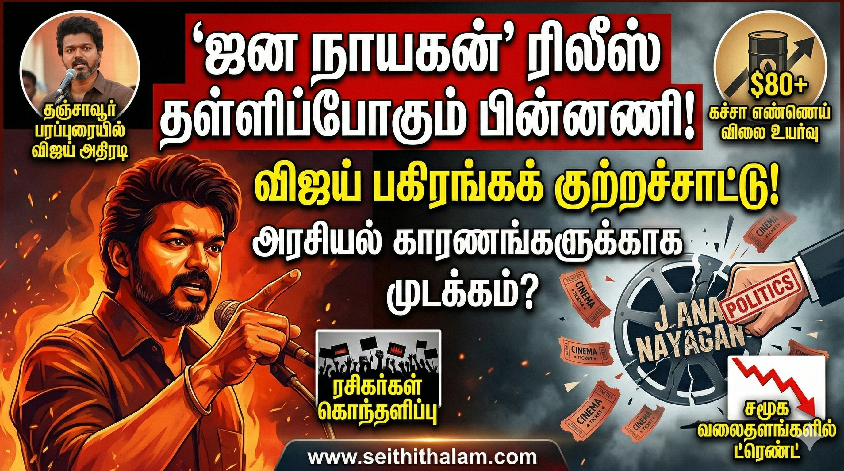 ஜன நாயகன்' ரிலீஸ் தள்ளிப்போகிறதா? விஜய் பகிரங்கக் குற்றச்சாட்டு!