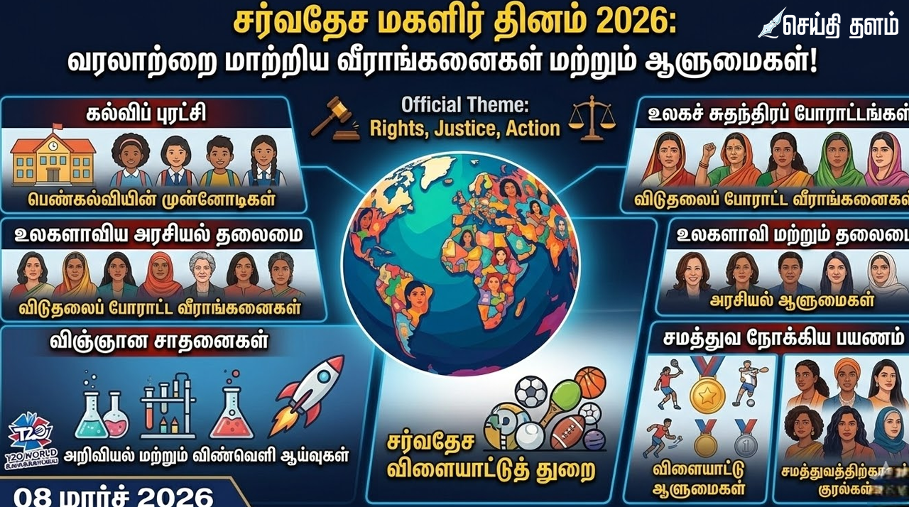சர்வதேச மகளிர் தினம் 2026: வரலாற்றை மாற்றிய வீராங்கனைகள் மற்றும் ஆளுமைகள்!
