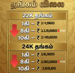 Today Gold Rate in Tamil: மார்ச் 6 தங்கம் விலை நிலவரம் | Gold Price Today March 6 2026 Tamil Nadu
