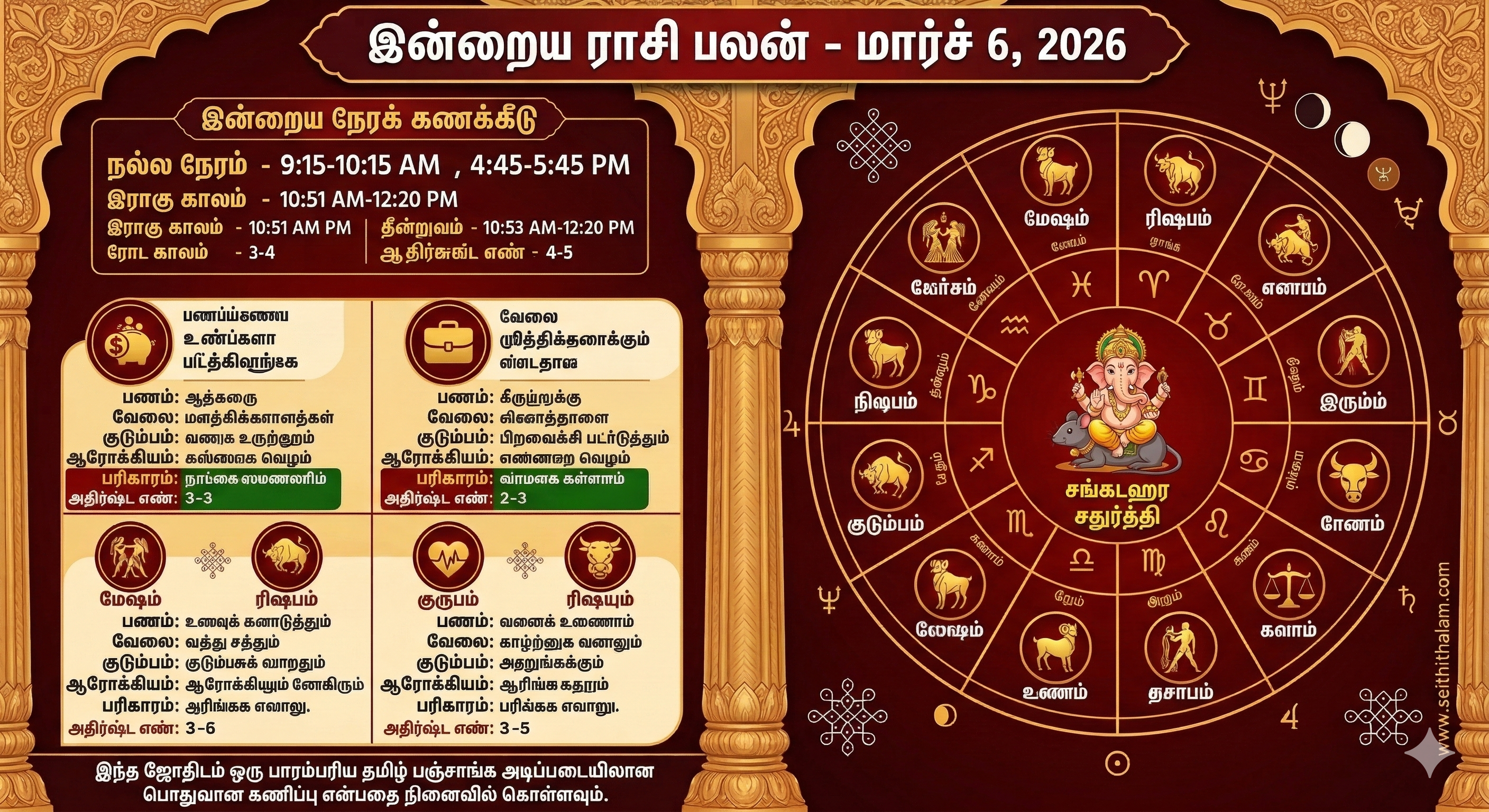 இன்றைய ராசி பலன் - மார்ச் 6, 2026