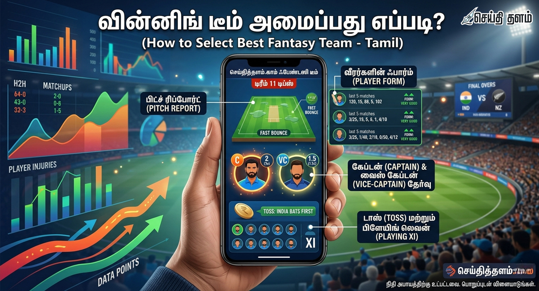 ஃபேண்டஸி கிரிக்கெட்: வின்னிங் டீம் அமைப்பது எப்படி?