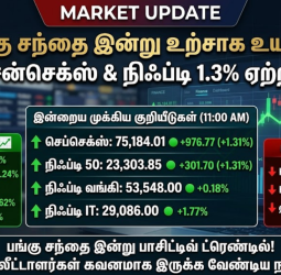பங்குச்சந்தை நிலவரம் (மார்ச் 20, 2026) அதிரடி மீட்சி! சென்செக்ஸ் 900 புள்ளிகள் உயர்வு - முதலீட்டாளர்கள் உற்சாகம்!