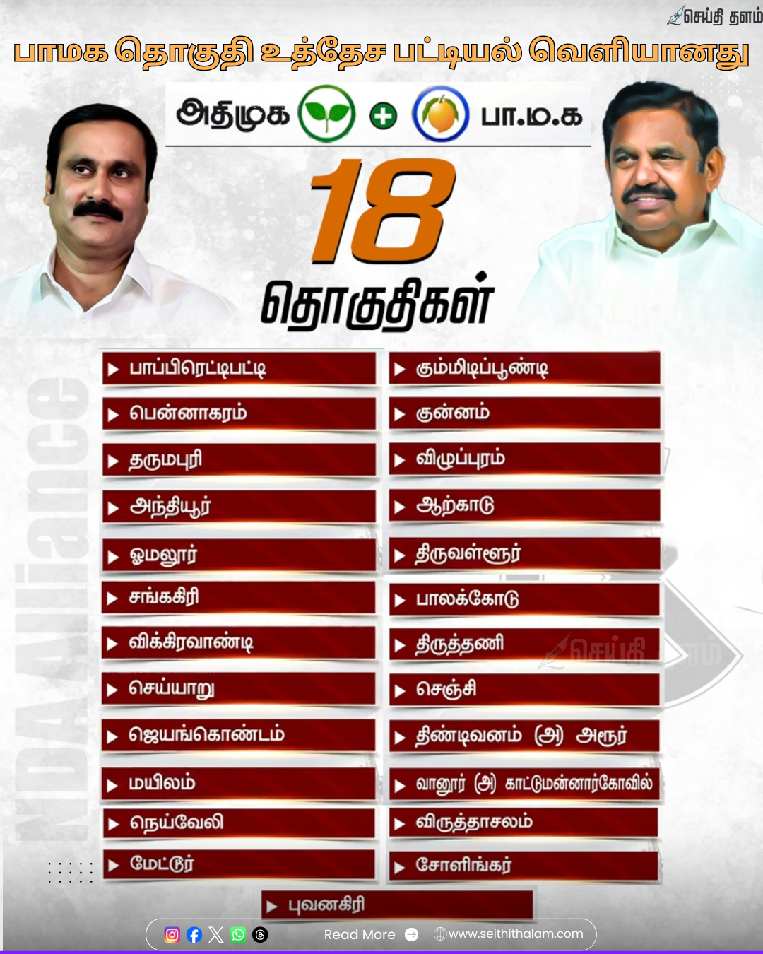 அதிமுக - பாமக கூட்டணி: 18 தொகுதிகளின் உத்தேசப் பட்டியல் இதோ!