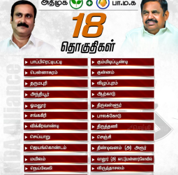 அதிமுக - பாமக கூட்டணி: 18 தொகுதிகளின் உத்தேசப் பட்டியல் இதோ!