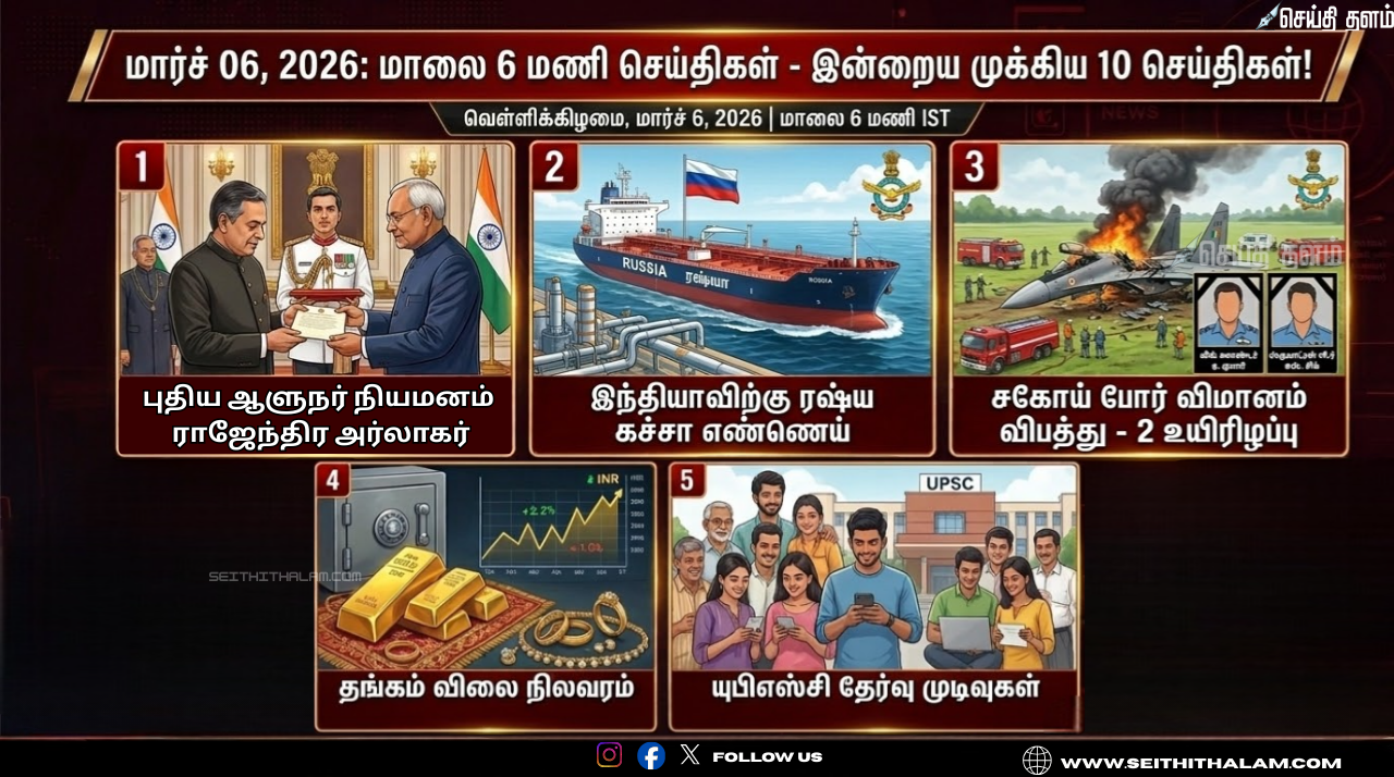 மார்ச் 06, 2026: மாலை 6 மணி செய்திகள் - இன்றைய முக்கிய 10 செய்திகள்!
