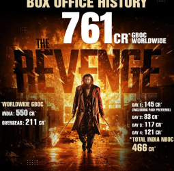 4 நாட்களில் ₹761 கோடியைக் கடந்த 'துரந்தர் 2': இந்தியத் திரையுலகை மிரட்டும் வசூல் வேட்டை!