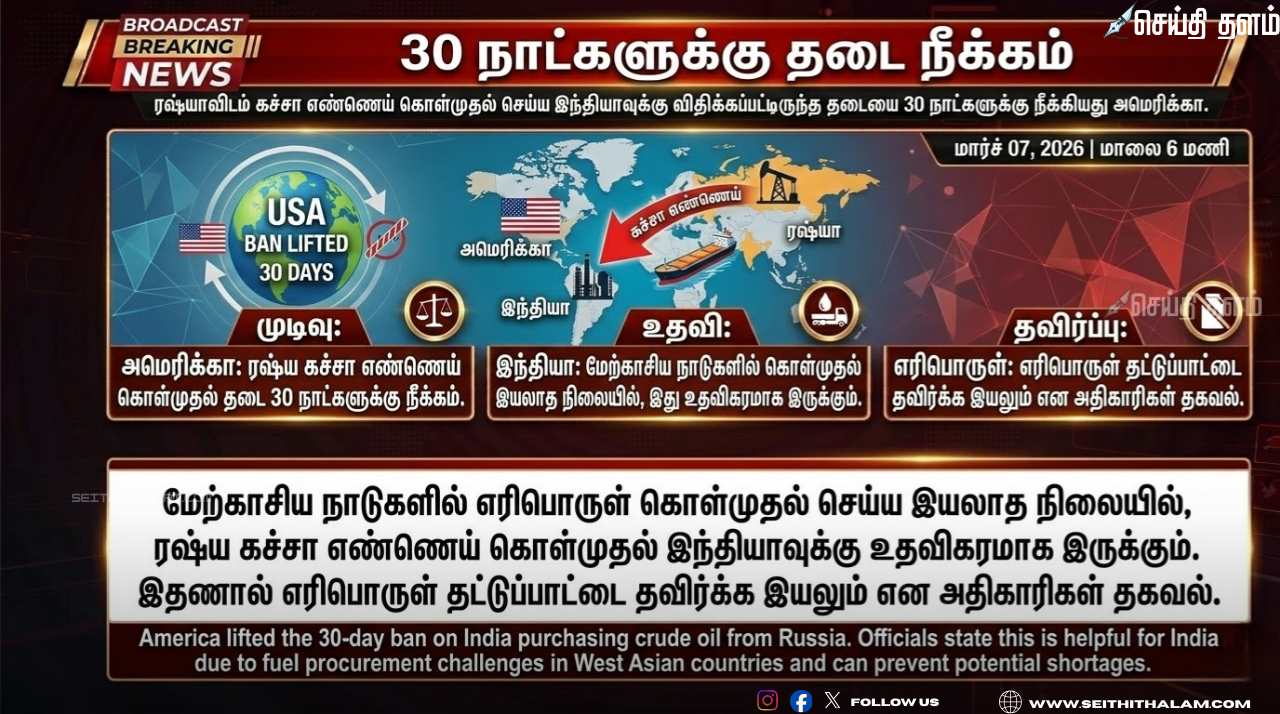 அமெரிக்காவின் அதிரடி சலுகை: 30 நாட்களுக்கு ரஷ்ய எண்ணெய் வாங்க இந்தியாவிற்கு அனுமதி!