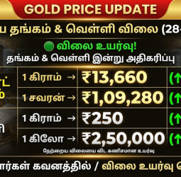இன்று தங்கம் மற்றும் வெள்ளி விலை அதிரடி உயர்வு சவரனுக்கு ₹1,840 அதிகரிப்பு