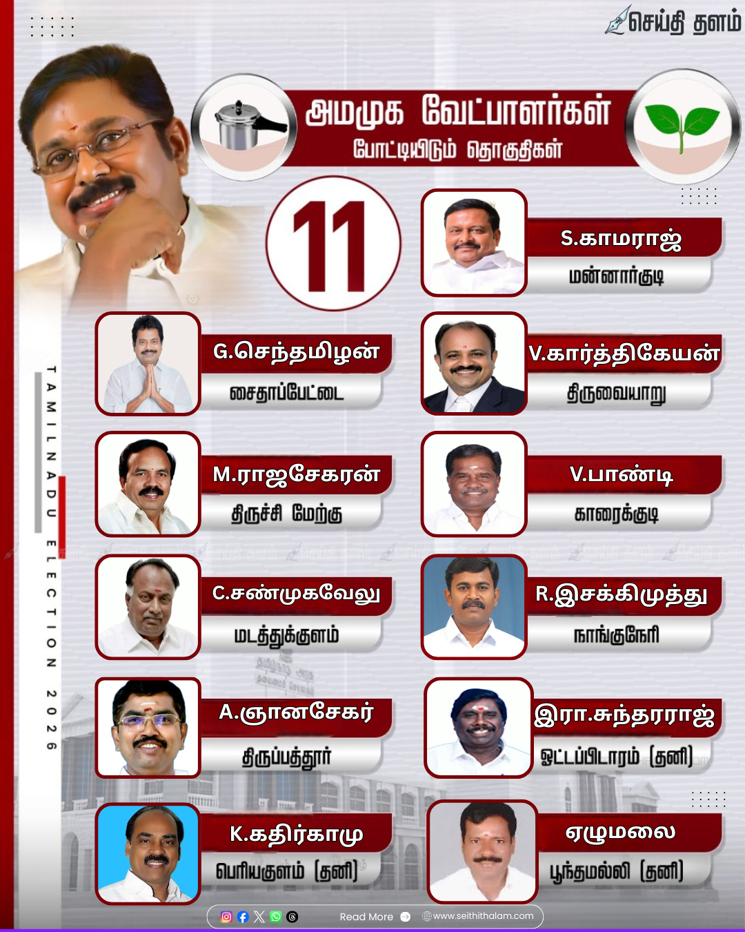 2026 தமிழ்நாடு சட்டமன்றத் தேர்தல்: அமமுக  வேட்பாளர் பட்டியல் வெளியீடு!
