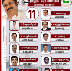 2026 தமிழ்நாடு சட்டமன்றத் தேர்தல்: அமமுக  வேட்பாளர் பட்டியல் வெளியீடு!