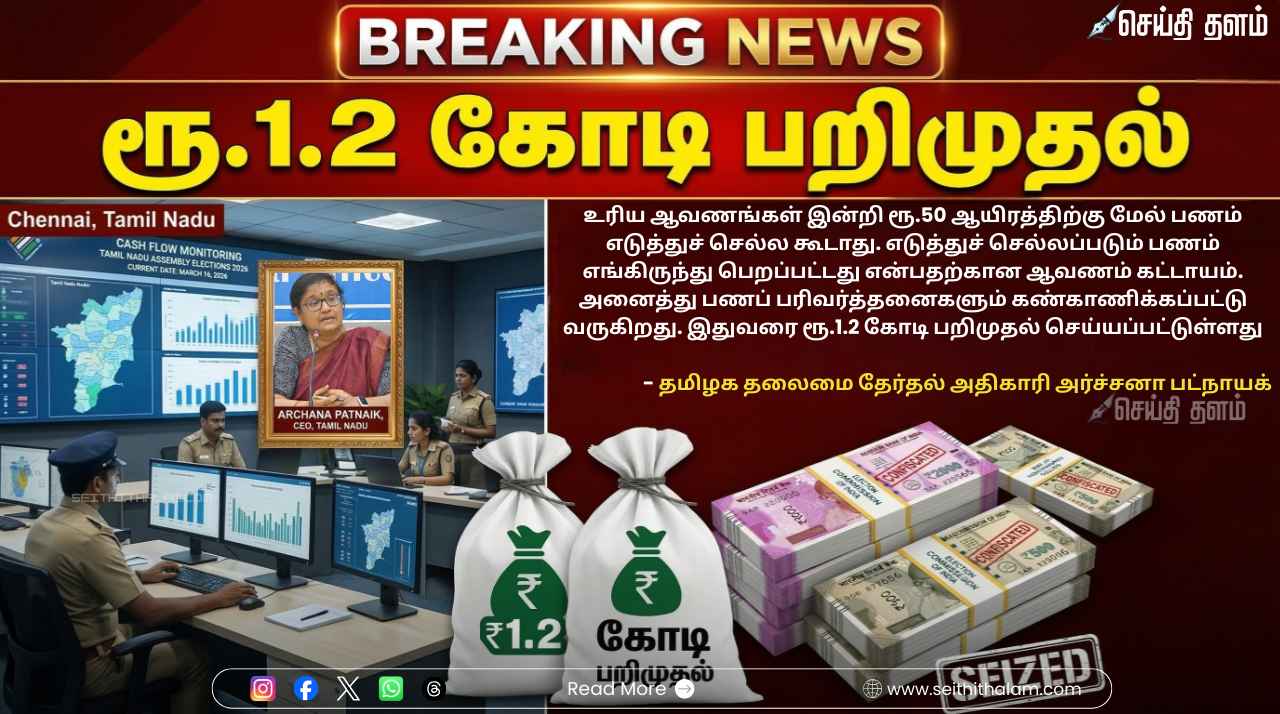 தேர்தல் எதிரொலி: ஆவணங்களின்றி கொண்டு செல்லப்பட்ட ₹1.2 கோடி பறிமுதல்! தமிழக தலைமை தேர்தல் அதிகாரி கடும் எச்சரிக்கை!