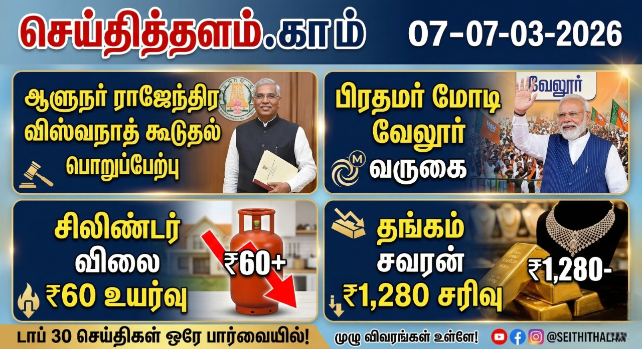 இன்றைய டாப் 30 செய்திகள்: சிலிண்டர் விலை உயர்வு முதல் பிரதமர் மோடி வருகை வரை!