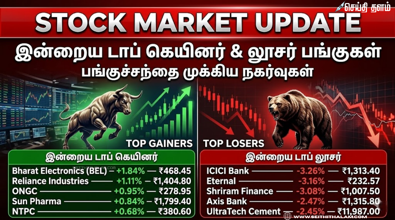 பங்குச்சந்தை நிலவரம்: இன்றைய டாப் கெயினர் மற்றும் லூசர் பட்டியல் இதோ!