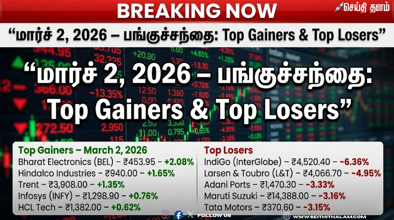 பங்குச்சந்தை லாபம் மற்றும் நஷ்டம் அடைந்த பங்குகள்: மார்ச் 3, 2026 நிலவரம்