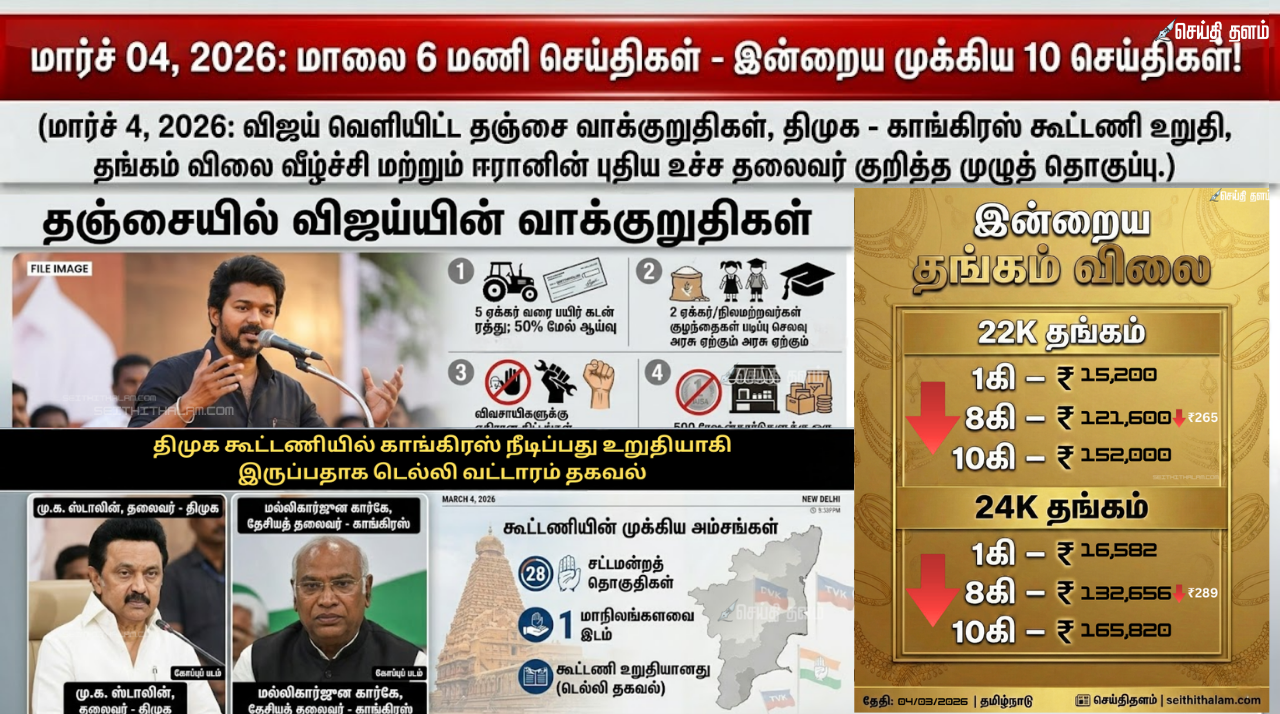 மார்ச் 04, 2026: மாலை 6 மணி செய்திகள் - இன்றைய முக்கிய 10 செய்திகள்!