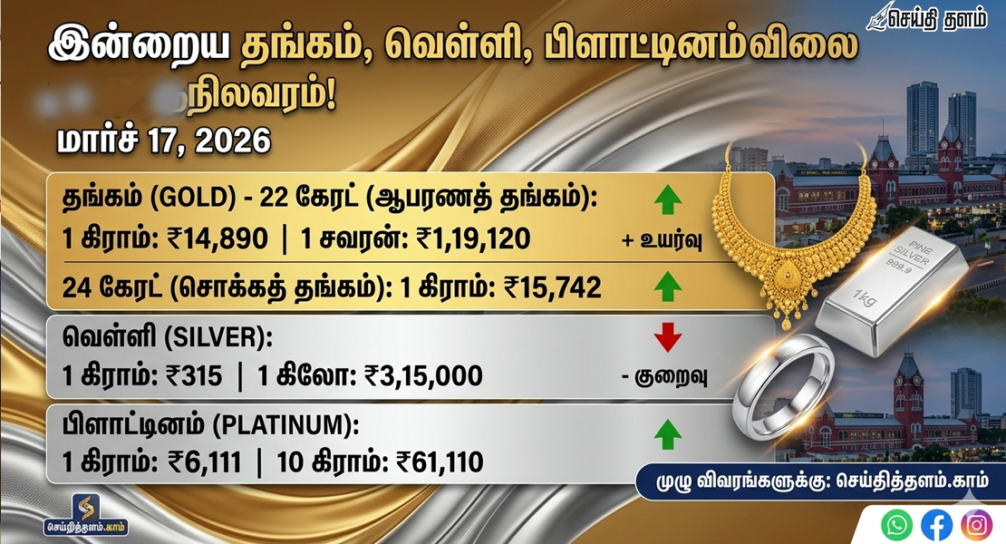 இன்றைய தங்கம் விலை சென்னை (மார்ச் 17, 2026) | வெள்ளி, பிளாட்டினம் நிலவரம்