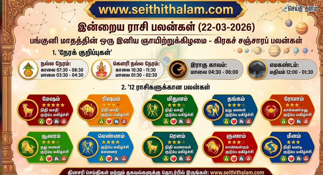 இன்றைய ராசி பலன் - 22 மார்ச் 2026