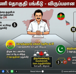 திமுக கூட்டணி தொகுதிப் பங்கீடு: கூட்டணிக் கட்சிகளின் ‘விருப்பப் பட்டியல்’ - முழு விவரம்!