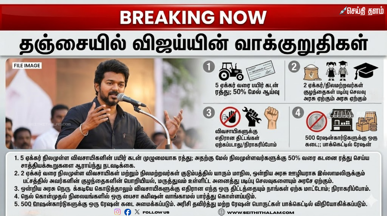 தஞ்சையில் 'தளபதி'யின் அதிரடி: விவசாயிகளுக்காக விஜய் அறிவித்த மெகா வாக்குறுதிகள்!