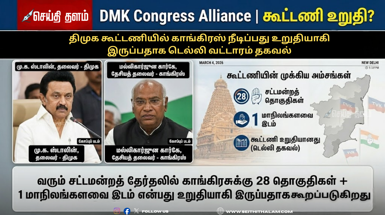திமுக - காங்கிரஸ் கூட்டணி உறுதி: 28 தொகுதிகள் + 1 மாநிலங்களவை இடம் - அறிவாலயத்தில் இன்று கையெழுத்து!