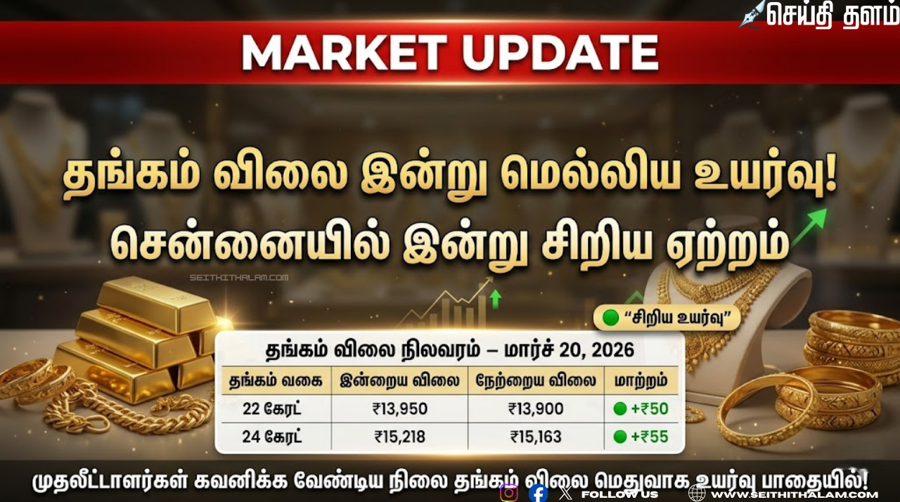 தங்கம் மற்றும் வெள்ளி விலை நிலவரம் (மார்ச் 20, 2026) சென்னையில் இன்று மெல்லிய ஏற்றம்!