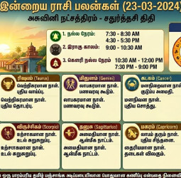 இன்றைய ராசி பலன்கள் - 23-மார்ச் 2026