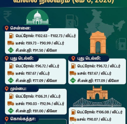 இன்றைய பெட்ரோல், டீசல் விலை நிலவரம்: உங்கள் ஊரில் என்ன ரேட்?