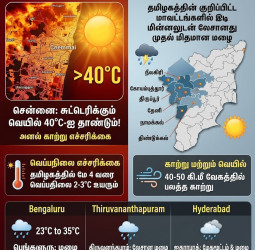 மே 2 வானிலை: தமிழகத்தில் மழை, சென்னையில் 40°C-ஐ தாண்டும் சுட்டெரிக்கும் வெயில்!