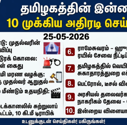 தமிழக அரசியல் மாற்றம் முதல் கொடூரக் கொலை வரை: இன்றைய 10 முக்கிய அதிரடி செய்திகள்!