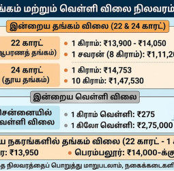 இன்றைய தங்கம் விலை நிலவரம் (மே 07): ஒரு சவரன் ₹1,11,200-ஐ தாண்டி புதிய உச்சம்!