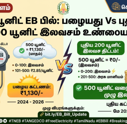தமிழக மின்சாரக் கட்டணம் 2026: 500 யூனிட்டுகளுக்கு எவ்வளவு பில்? முழு விவரம்!