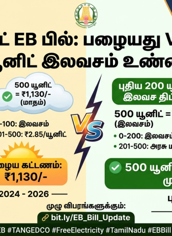 தமிழக மின்சாரக் கட்டணம் 2026: 500 யூனிட்டுகளுக்கு எவ்வளவு பில்? முழு விவரம்!