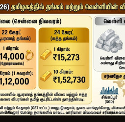 சவரன் ₹1,12,000 தாண்டிய தங்கம்! இன்றைய தங்கம், வெள்ளி விலை நிலவரம் (மே 4, 2026)