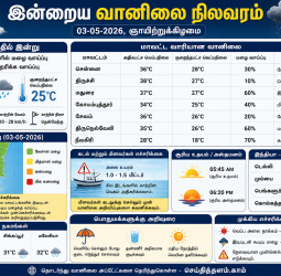இன்று மழை வருமா? 03-05-2026 தமிழக வானிலை முழு அப்டேட்! 🌧️