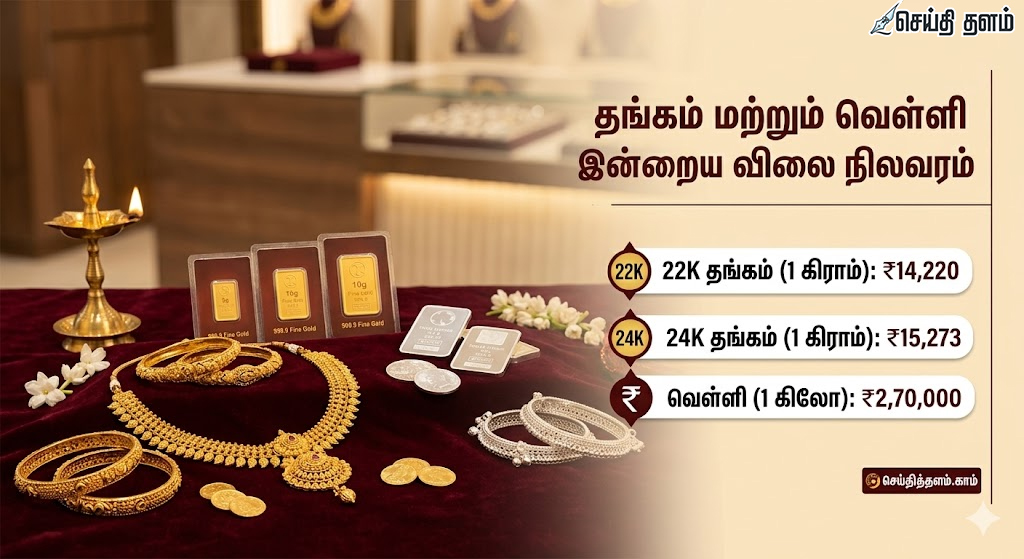 அதிரடி காட்டும் தங்கம் விலை! இன்றைய (மே 06) தங்கம், வெள்ளி நிலவரம் இதோ!