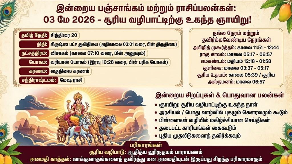 இன்றைய பஞ்சாங்கம் மற்றும் ராசிப்பலன் (03-05-2026)