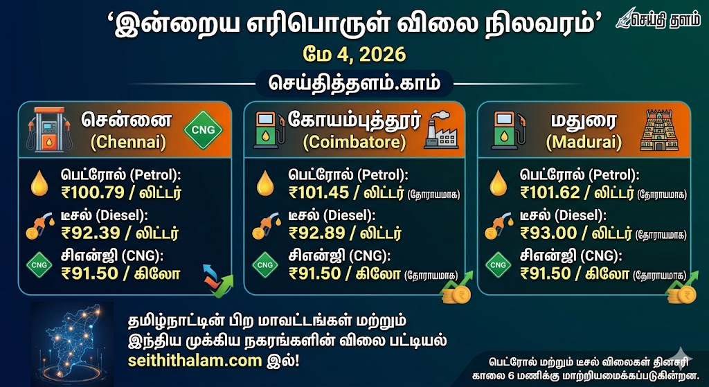 இன்றைய பெட்ரோல், டீசல் & CNG விலை: உங்கள் ஊரில் என்ன ரேட்? (மே 4)